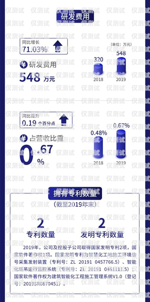 赤峰電銷卡服務商——為您的業務提供高效通信解決方案赤峰電銷卡服務商電話