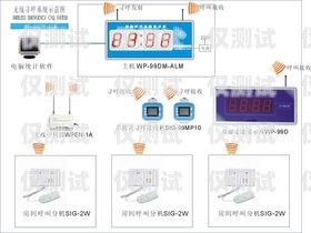 114 外呼系統，提升客戶服務與營銷效果的利器114外呼是干什么的