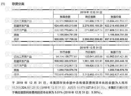 成都企業電銷卡價格解析成都企業電銷卡價格查詢