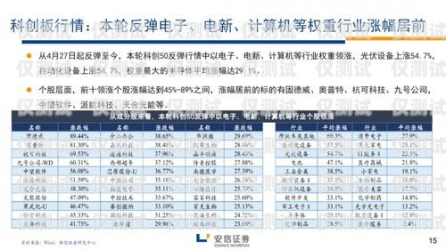 成都企業電銷卡價格解析成都企業電銷卡價格查詢