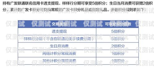信用卡外呼管理系統是什么什么是信用卡外呼業務