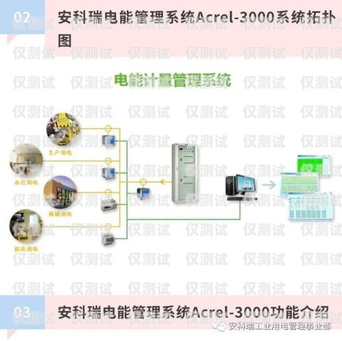 外呼系統(tǒng)線路收費，全面解析外呼系統(tǒng)線路費用
