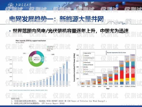 河南外呼系統在上海的應用與發展河南智能外呼