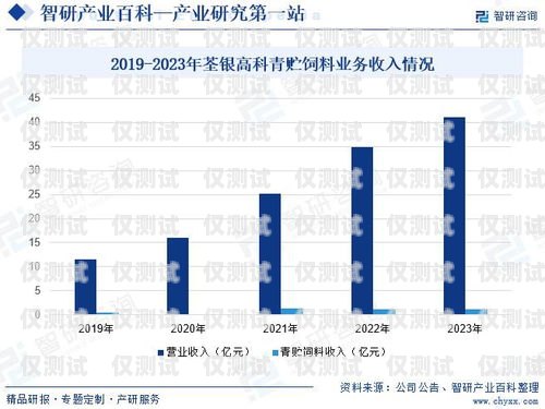 河南外呼系統在上海的應用與發展河南智能外呼
