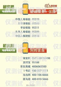 電話機(jī)器人安全性，保障用戶權(quán)益的重要課題電話機(jī)器人安全性高嗎