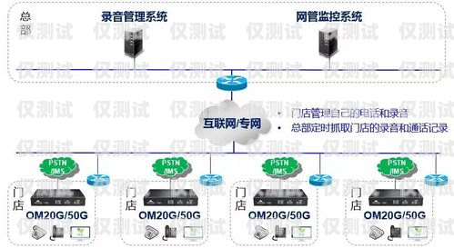 電話外呼系統是否違法？電話外呼系統合法嗎
