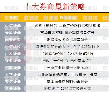 重慶電銷卡信號全解析，優勢、挑戰與解決方案重慶電銷卡信號怎么樣啊