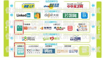 鄧州電話機器人，未來客服的新趨勢鄧州電話機器人招聘信息