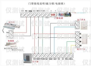 電銷外呼系統怎么接線電銷外呼系統線路