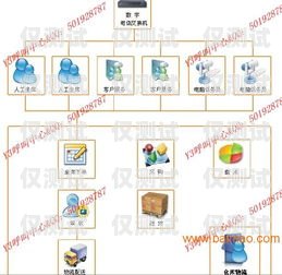 廣東電話外呼系統項目合作廣州電話銷售外呼系統