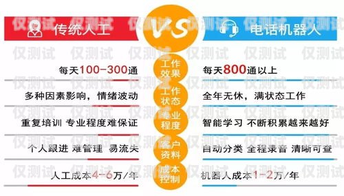 廣東電話外呼系統項目合作廣州電話銷售外呼系統