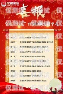 沈陽白名單電銷卡優質商家推薦白名單電銷卡怎么辦理