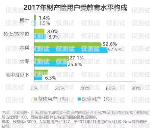 南寧電銷語音卡購買指南，哪里能找到更實惠的選擇？南寧電銷語音卡哪里買便宜點