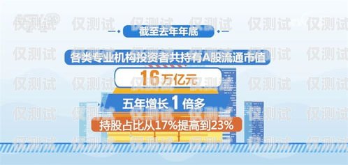 電銷卡市場的現狀與未來發展電銷卡市場怎么樣了啊