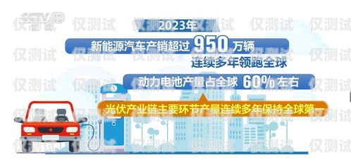 電銷卡市場的現狀與未來發展電銷卡市場怎么樣了啊