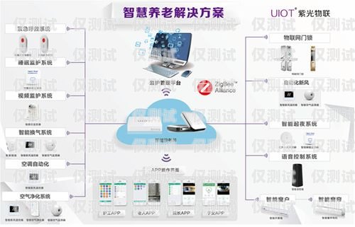 青海教育智能外呼系統價格解析青海教育智能外呼系統要多少錢一臺