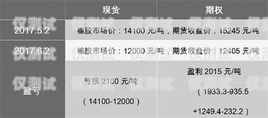 二次實名電銷卡，合規與風險并存的銷售利器二次實名電話卡