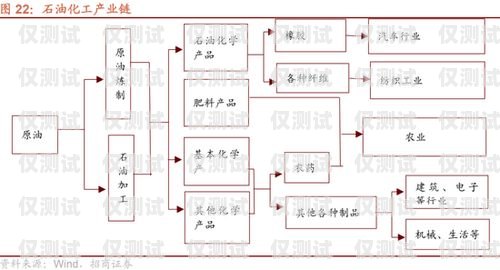 江浙滬電銷外呼系統價格大揭秘！江浙滬電銷外呼系統多少錢一臺