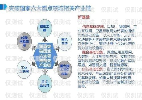 探索寧波電銷系統勵銷云外呼系統的卓越功能與優勢勵銷云客服電話