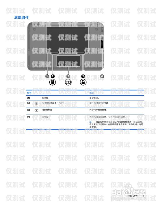 電腦外呼系統打電話卡的全面指南電腦外呼系統怎么用
