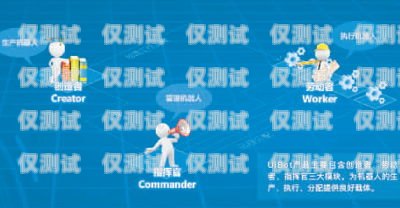 小語自動電話機器人——高效智能的通訊助手小語智能電話機器人