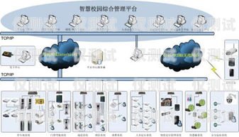 廣州智能外呼系統(tǒng)價錢，如何選擇適合您的解決方案廣東智能外呼