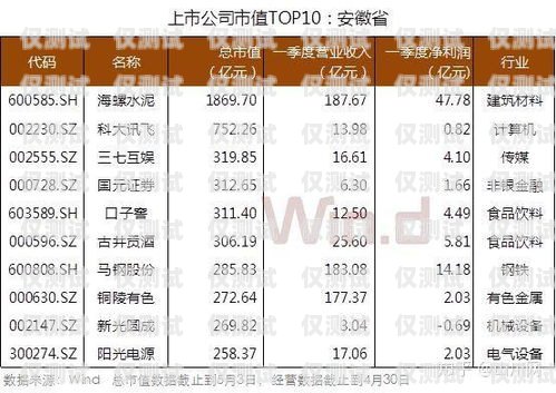 揭秘太原電銷辦卡公司的真相與風(fēng)險(xiǎn)太原電銷辦卡公司有哪些