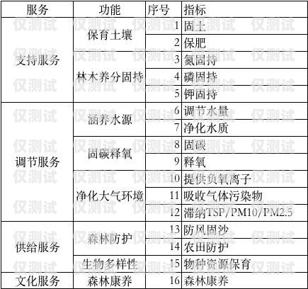 揭陽 AI 外呼系統價格查詢揭陽ai外呼系統價格查詢表