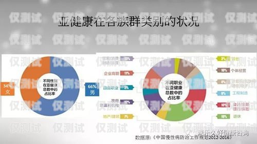 遼寧企業智能外呼系統推薦遼寧外呼團隊