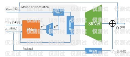 電銷外呼系統濟南大學電銷外呼系統原理
