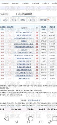 電銷包月卡白名單，保障合法合規(guī)銷售的關(guān)鍵電銷包月卡白名單怎么辦