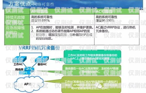 三沙外呼系統，提升通信效率與客戶服務的創新解決方案