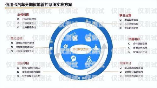 三沙外呼系統，提升通信效率與客戶服務的創新解決方案