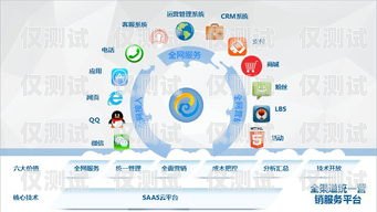 免費金華外呼系統，助力企業高效溝通金華呼叫中心