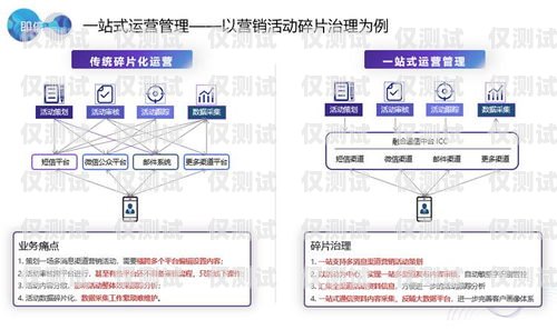 阜新外呼系統，提升銷售與客服效率的關鍵工具阜新外呼系統廠家聯系電話號碼