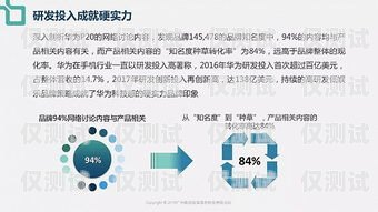 三河代理外呼系統——提升銷售效率的利器代理外呼系統創業