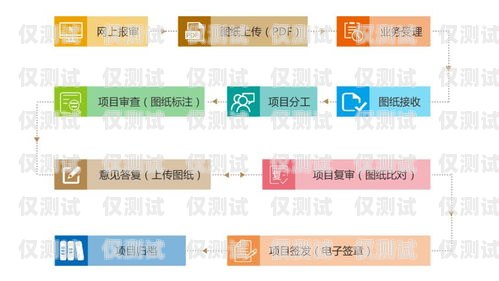 慶陽便宜外呼系統公司，選擇的關鍵因素甘肅外呼軟件