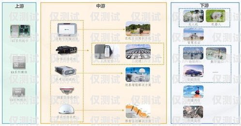 深耕智能外呼系統多年，創新與突破智能外呼系統開發