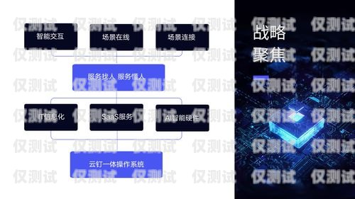 深耕智能外呼系統多年，創新與突破智能外呼系統開發