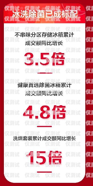 新疆電銷專用卡，了解與合規新疆電銷專用卡是什么卡啊