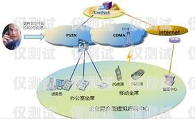 廣州語音外呼系統(tǒng)中心，提升客戶服務(wù)與業(yè)務(wù)效率的關(guān)鍵廣州外呼系統(tǒng)哪里有