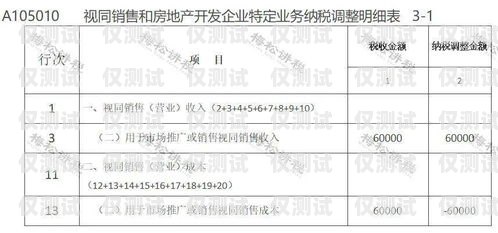 電銷卡批發商家做賬指南電銷卡批發商家怎么做賬務