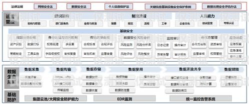 全國(guó)通信外呼系統(tǒng)價(jià)格指南外呼系統(tǒng)排行