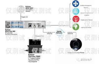 臨沂網絡電話外呼系統廠家網絡電話外呼系統平臺