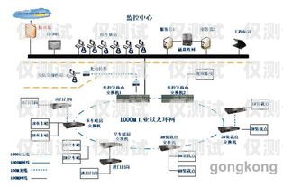 臨沂網絡電話外呼系統廠家網絡電話外呼系統平臺