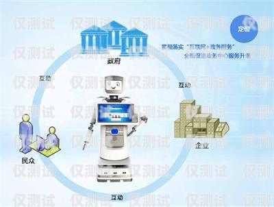 南通外呼電話機器人，提升效率與客戶體驗的創新工具南通外呼電話機器人招聘