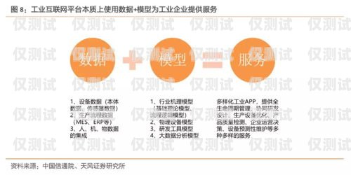 隨州正規(guī)外呼系統(tǒng)代理商——提供高效、精準的營銷解決方案外呼代理加盟
