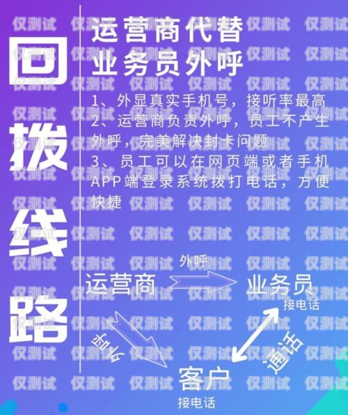 外呼系統(tǒng)線路是什么外呼系統(tǒng)的線路