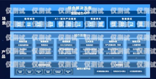 四川智能外呼系統(tǒng)商家推薦智能外呼平臺