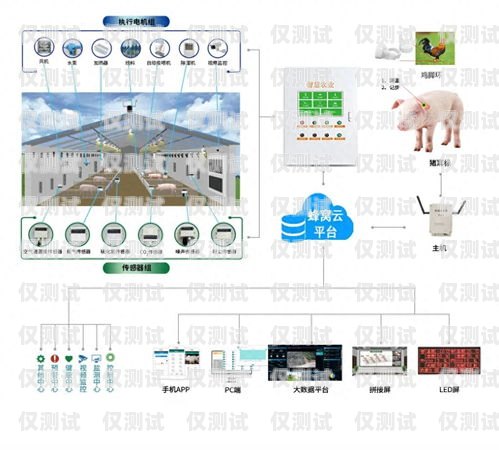 四川智能外呼系統(tǒng)商家推薦智能外呼平臺